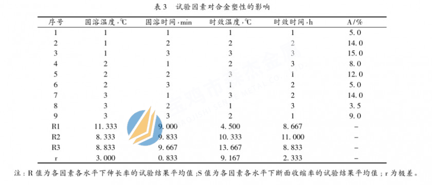 新锦江网址(中国游)有限公司官方