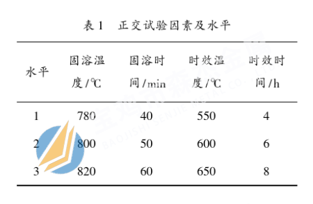 新锦江网址(中国游)有限公司官方