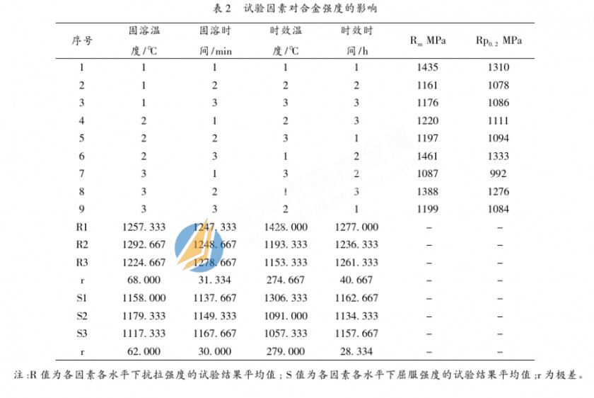 新锦江网址(中国游)有限公司官方