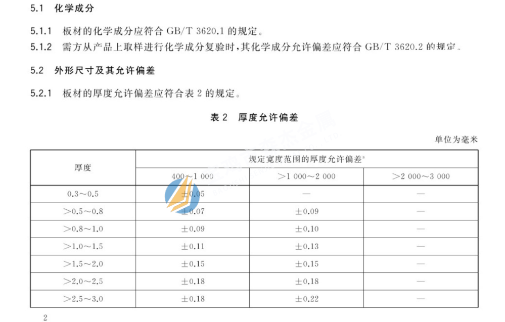 新锦江网址(中国游)有限公司官方