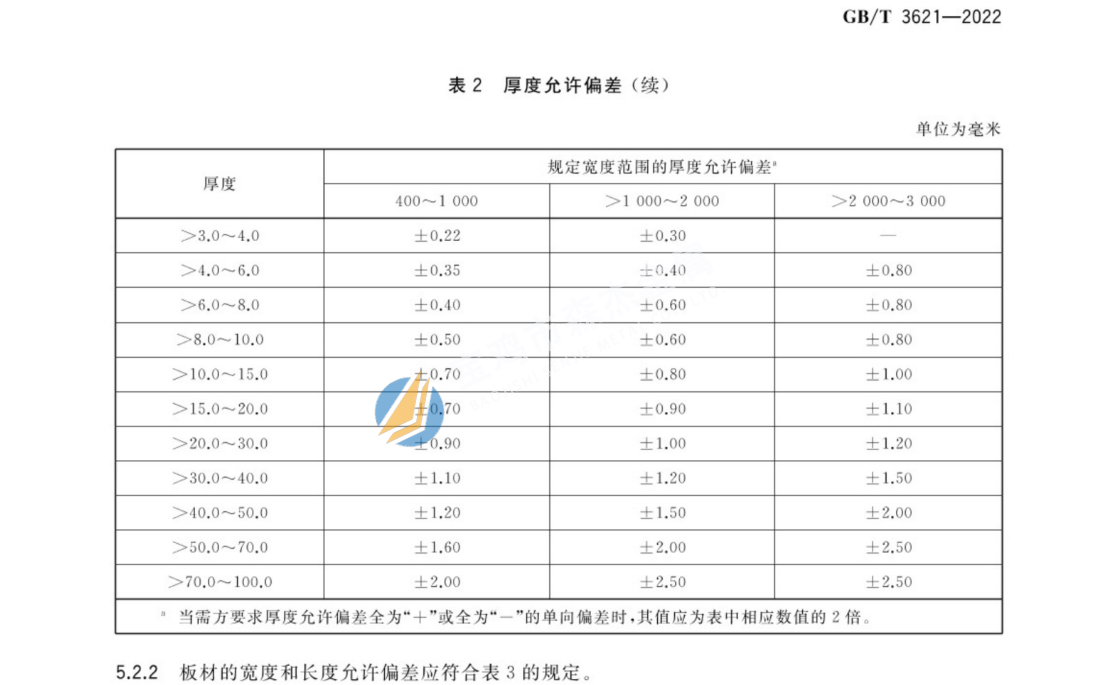 新锦江网址(中国游)有限公司官方