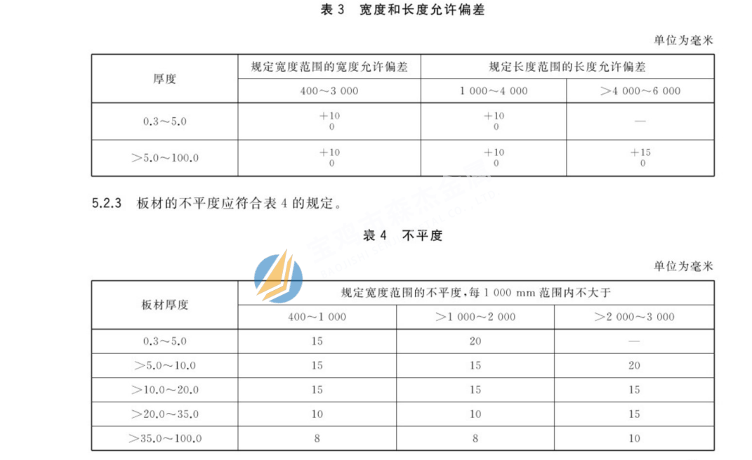 新锦江网址(中国游)有限公司官方