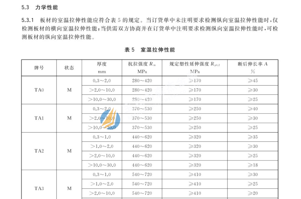 新锦江网址(中国游)有限公司官方
