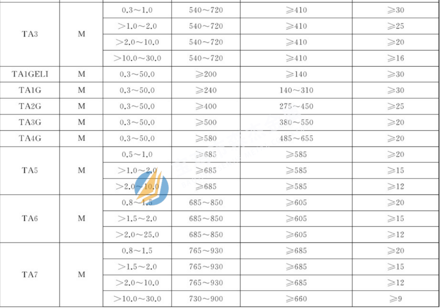 新锦江网址(中国游)有限公司官方
