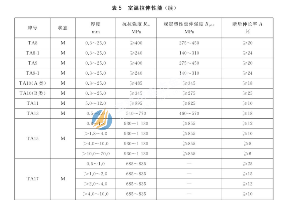 新锦江网址(中国游)有限公司官方