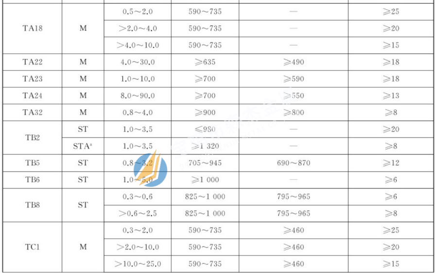 新锦江网址(中国游)有限公司官方