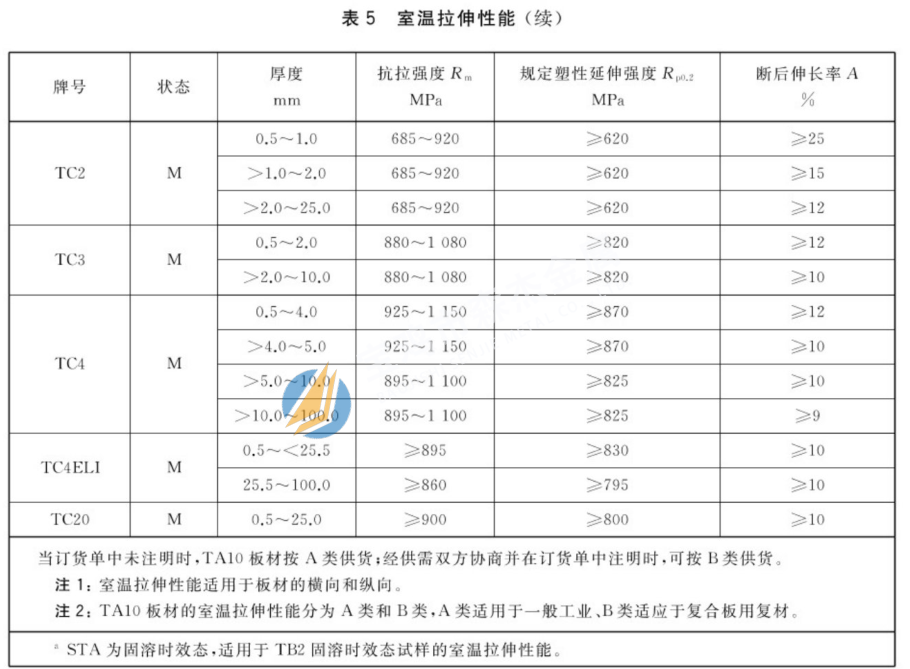 新锦江网址(中国游)有限公司官方